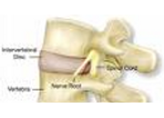 Verkland Kiropraktor Klinik  / Ärvingekliniken